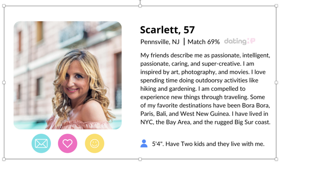 Suggestion for Making Use Of SofiaDate to Find a Perfect Partnership